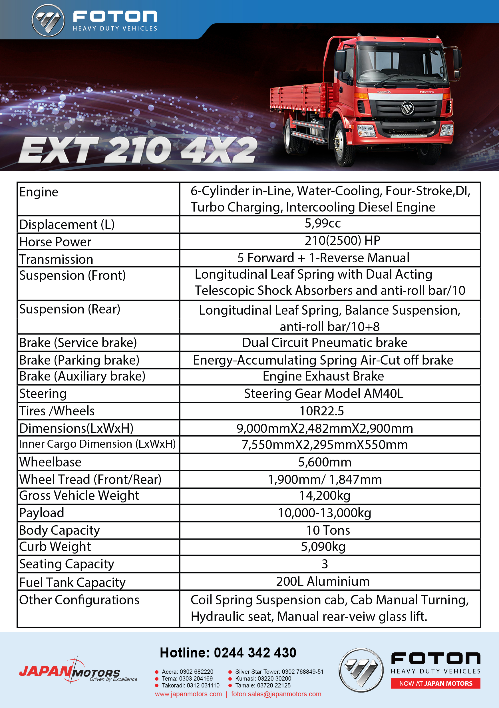 Light Trucks FOTON RANGE OF VEHICLES light-trucks-foton-range-of-vehicles
